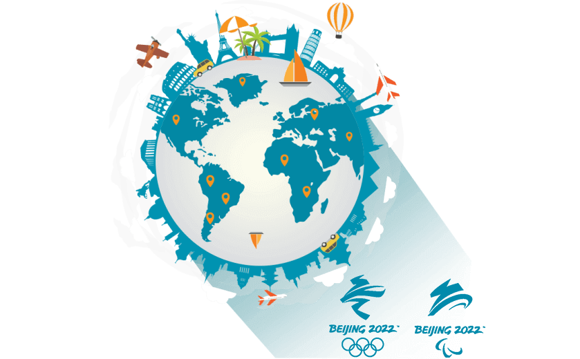 翻回国VPN - GOTOCN